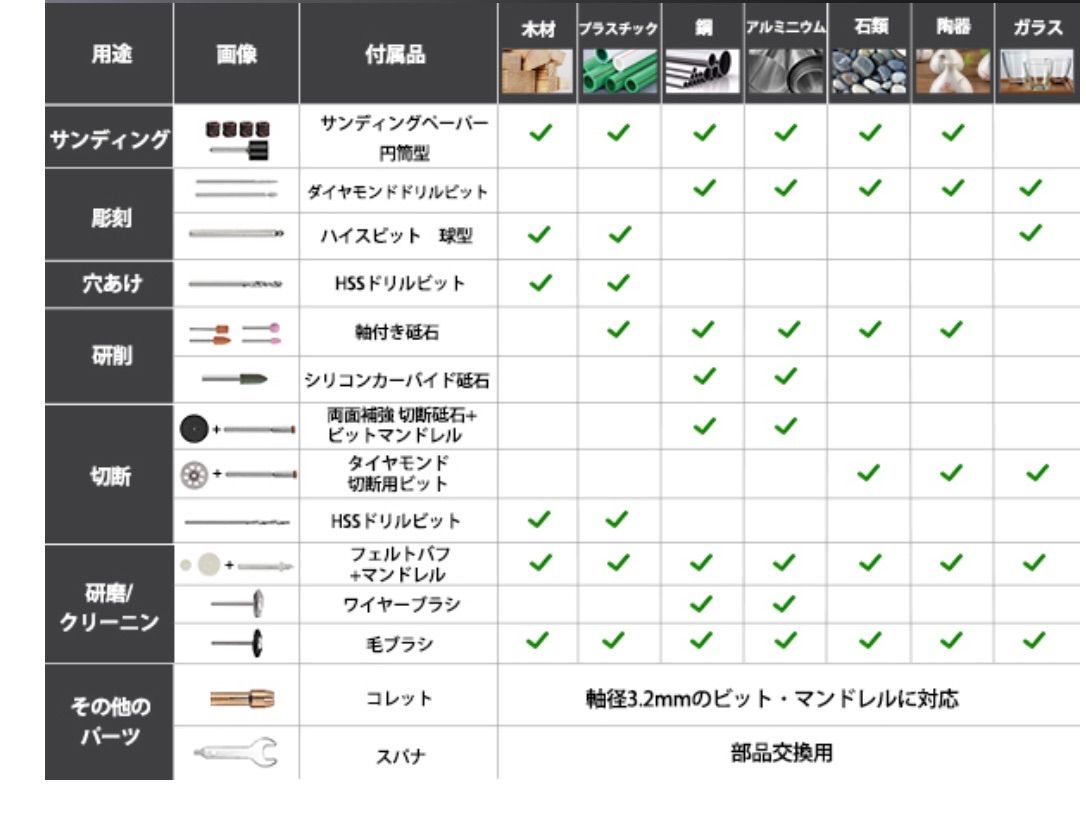 オープニングセール】 メルカァーリさま専用 キャップ - www