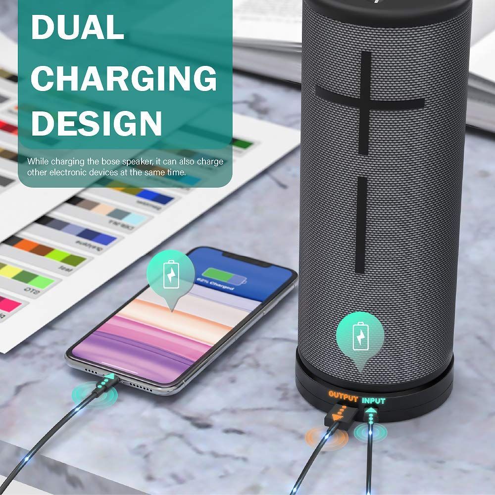 在庫処分】対応 ULTIMATE チャージャー EARS BOOM 3/MEGABOOM 充電器 3