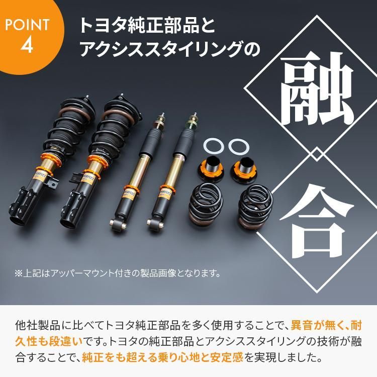 足回り サスペンション