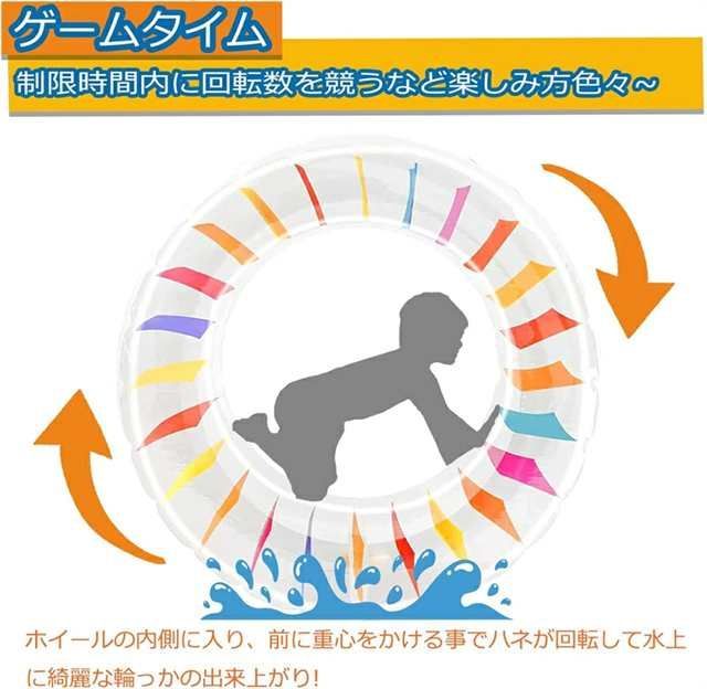 くるくる