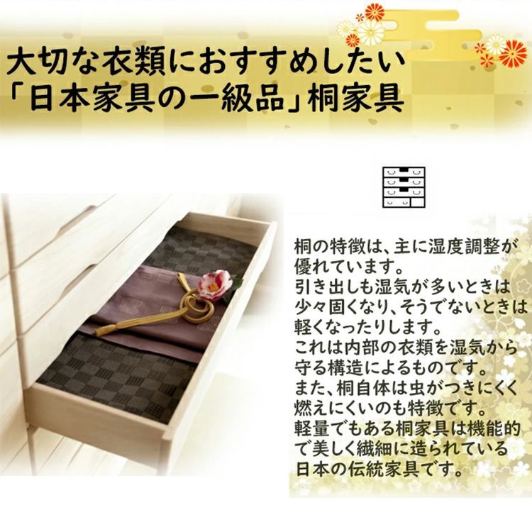 和