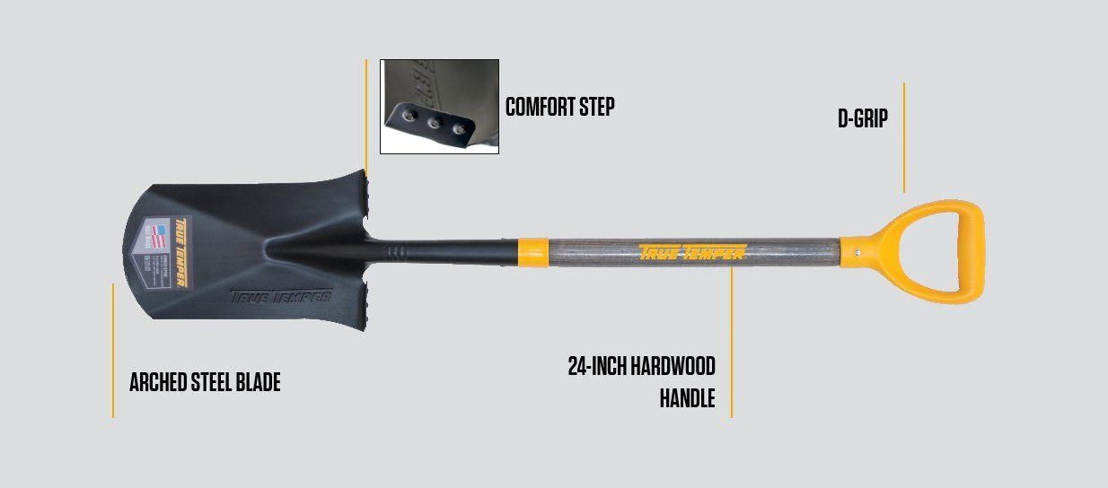 アメリカ輸入品