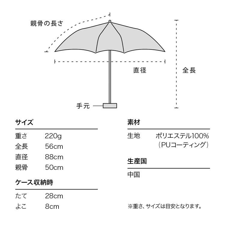 Wpc. 遮光 ドームパラソル フリル ミニ ピンク 日傘 折りたたみ 完全遮光 100%カット 紫外線対策 UV対策 折傘