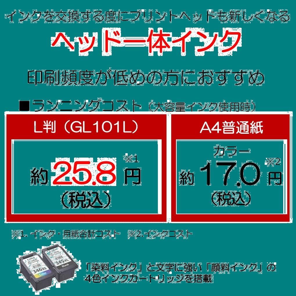 キヤノン TS203