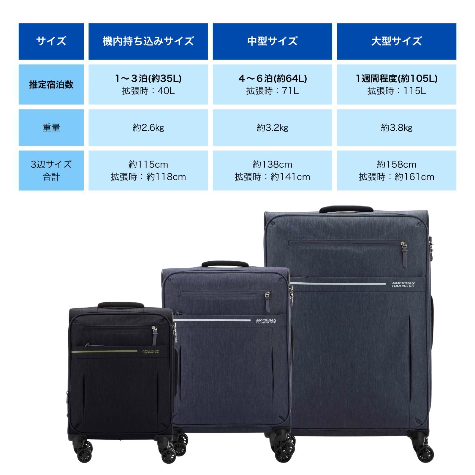 Mサイズ 4-6泊 ブックオープニング ソフトケース 軽量 拡張 TSAロック エキスパンダブル スピナー65 64 71 Blaze Sky L スカイブレイズ 65 cm キャリーケース スーツケース 3.2 kg アメリカンツーリスター