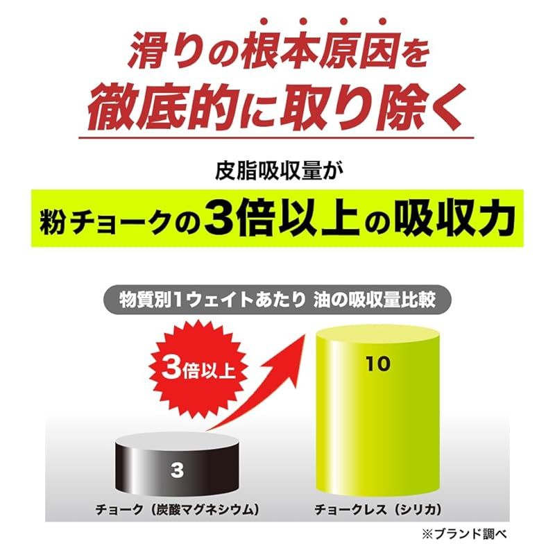 チョークレス CHALKLESS 滑り止め 約1 500回分 詰め替え用パック 75g 0 WWW_IMPECCABLEHEALTHCARESERVICES_COM