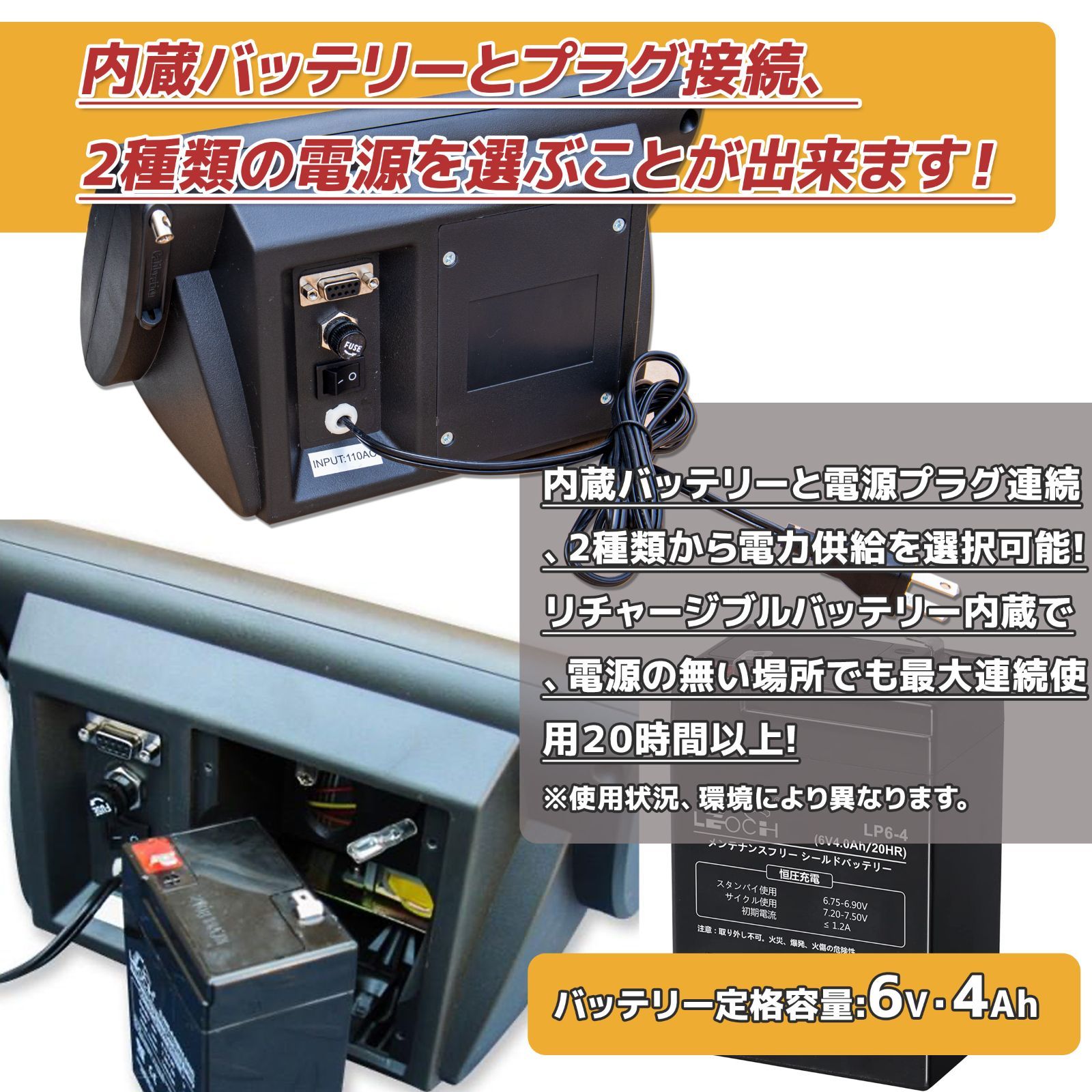 デジタル式