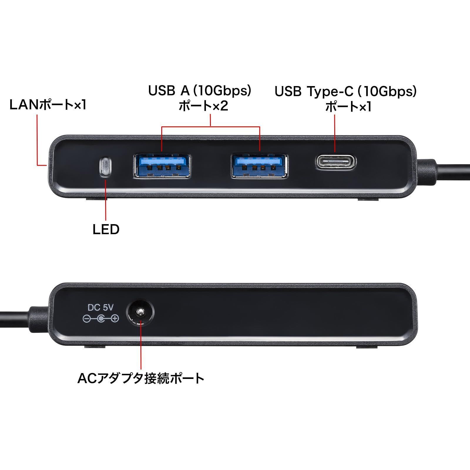 Type-Cハブ付き