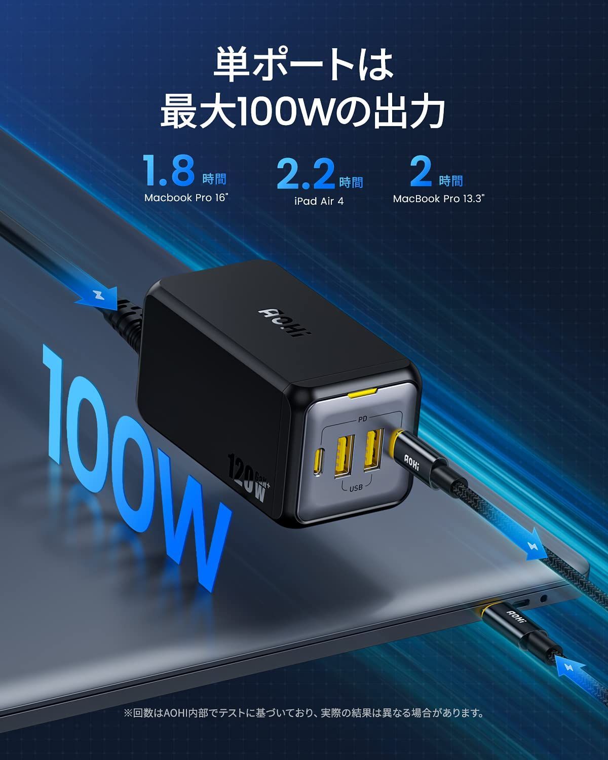 新着商品】PD 充電器 AOHI 120w 4ポート 充電器 type-c 急速充電器