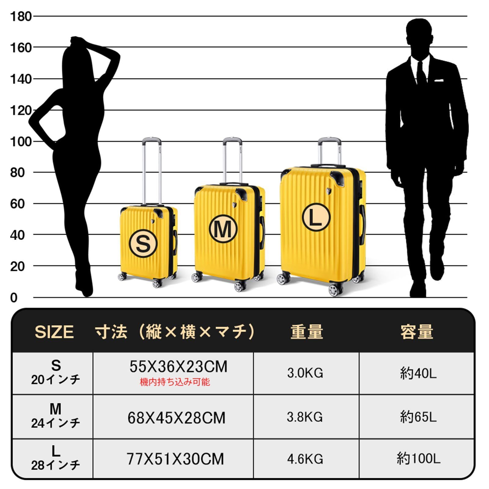 Trip] スーツケース 機内持ち込み キャリーケース [New キャリーバッグ