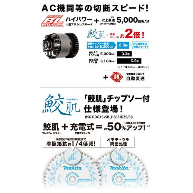 本体のみ バッテリ