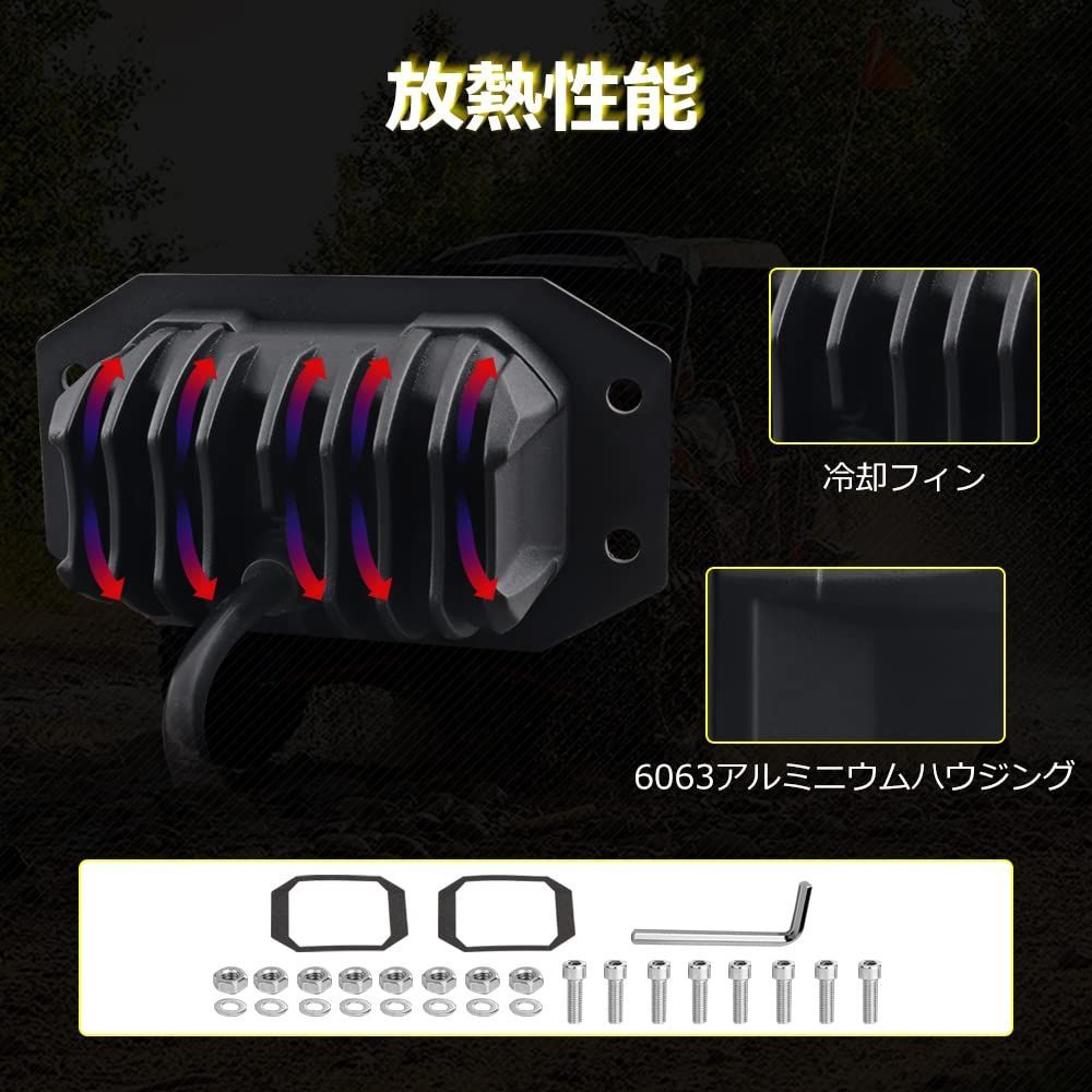 埋め込みLED作業灯