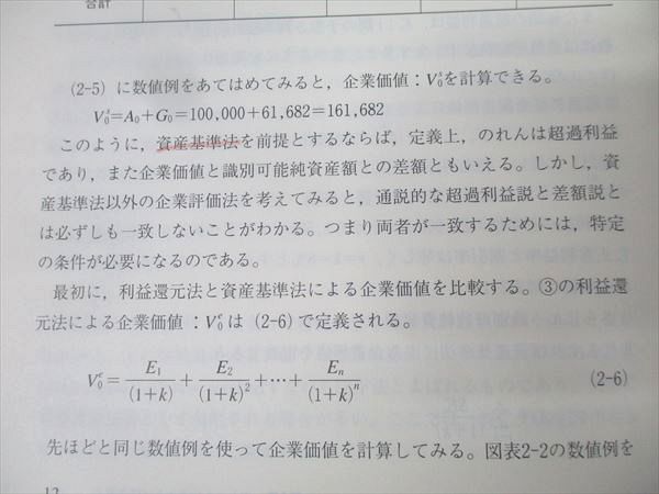 白桃書房 のれん会計の理論と制度 無形資産および企業結合会計基準の国際比較 2002 梅原秀継 019m1D 白桃書房 のれん会計の理論と制度 無形資産および企業結合会計基準の