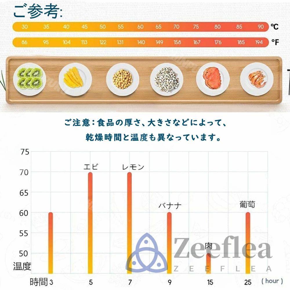 家庭用