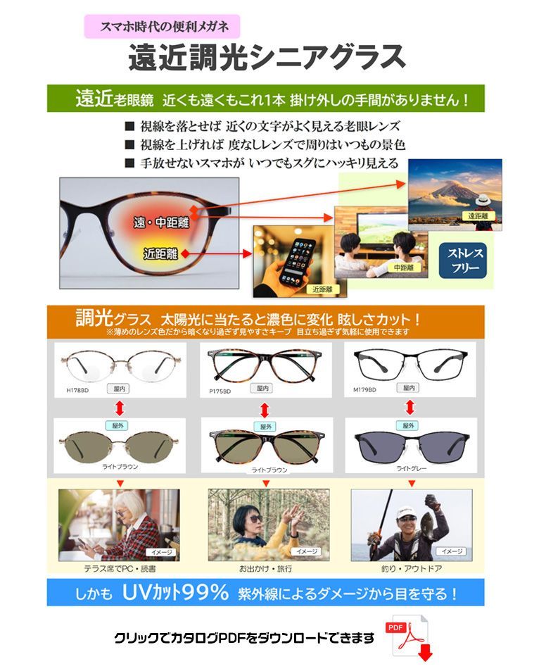 遠近調光ﾊﾞｲﾌｫｰｶﾙ