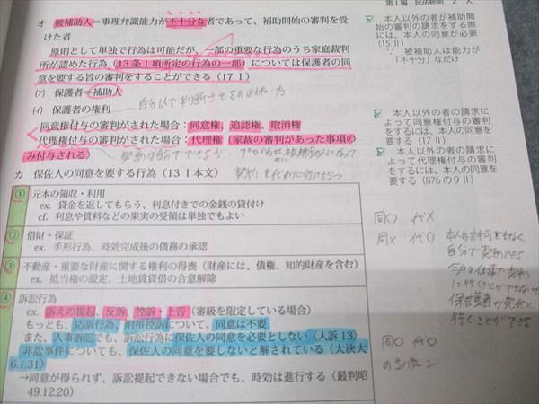 アガルートアカデミー 司法書士試験 総合講義 民法 2026年目標 026S4D アガルートアカデミー 司法書士試験 総合講義 民法 2026年目標