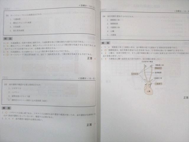 第114回看護師国家試験対策】 「過去問と解答」ページを活用しま