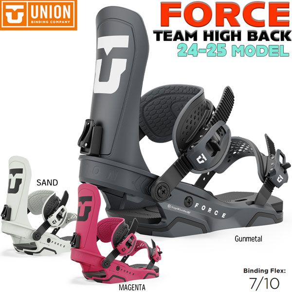 楽天市場】送料無料 UNION ユニオン バインディング FORCE