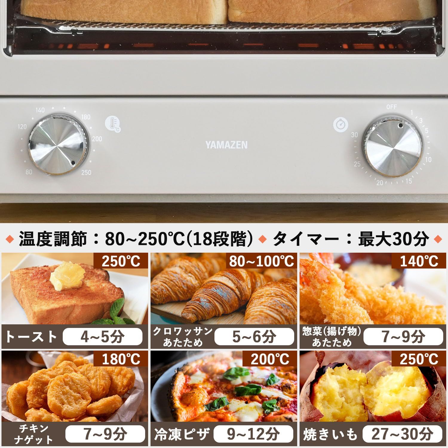 分解できてお手入れラクラク Open