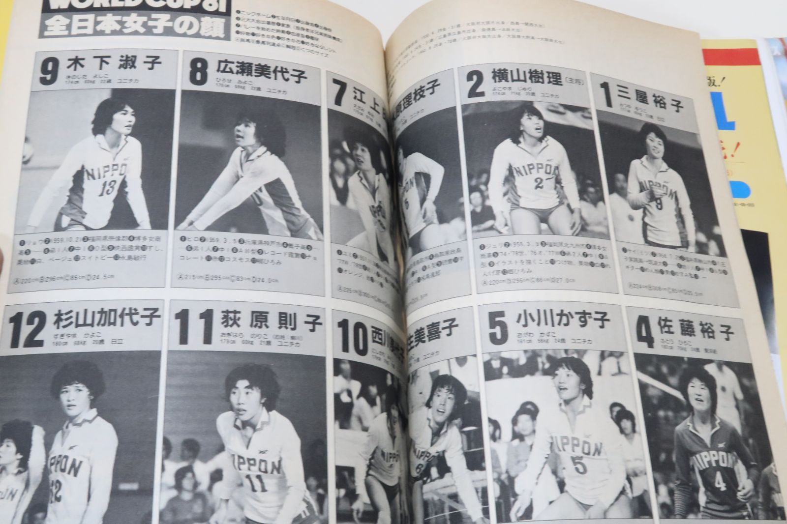 月刊バレーボール1981年臨時増刊・ワールドカップ展望号/'81全日本の顔