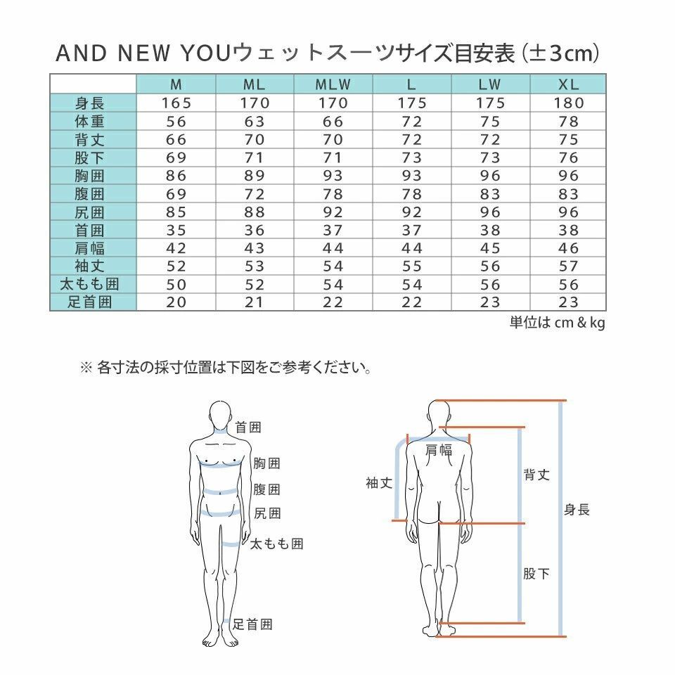 改良型