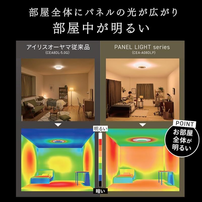 今がお得！ アイリスオーヤマ LEDシーリングライト パネルライト 8畳 間接照明 天井 壁が明るい 目に優しい光 暮らしを変える上質な光 ラウンドタイプ ストライプ柄 CEA-A08DLP-S 0