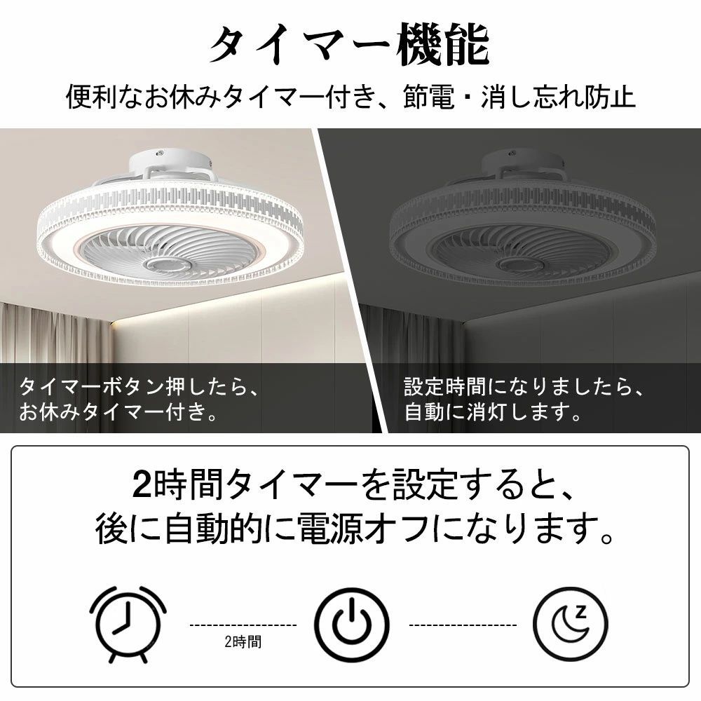 扇風機