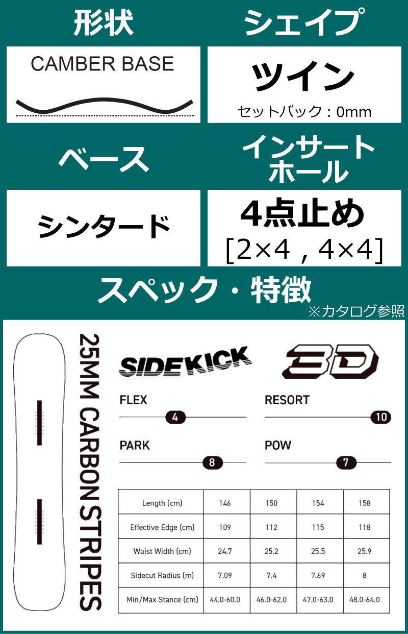 日本