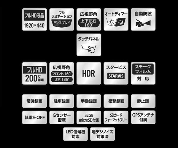 アルパインDVR-DM1200A-IC-AV-40アルファード/ヴェルファイア(40系)専用ドライブレコーダー搭載12型デジタルミラーパッケージ