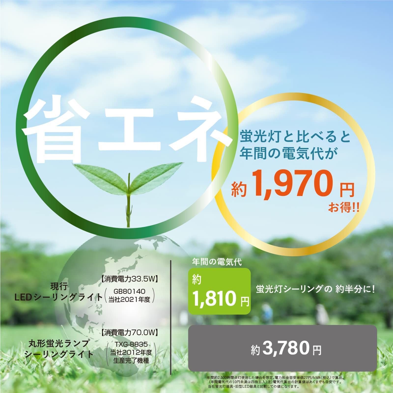 新着商品】簡単取付 GB14643 工事不要 調光調色 省エネ 500円玉サイズ