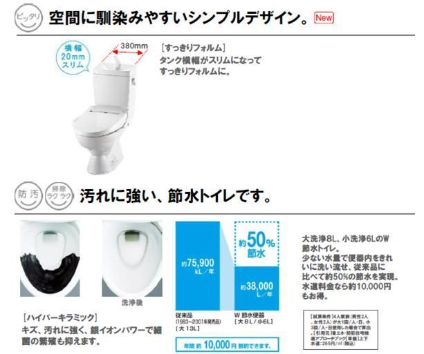 便座セット】LIXIL INAX 格安トイレセット LN便器 手洗付 床排水 排水 