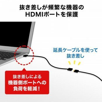 3m KM-HD20-UEN30