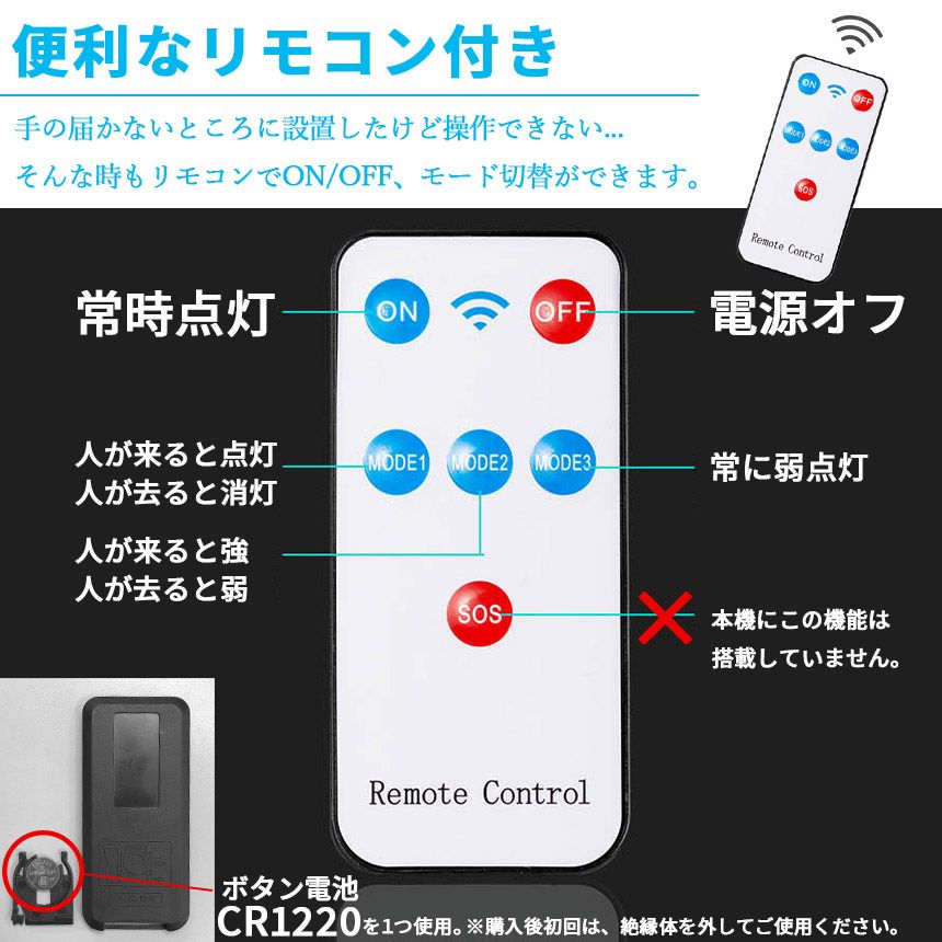 センサーライト ソーラーライト 120COB  屋外 人感センサー リモコン付き COBチップ採用 3モード 120° 照明範囲 ソーラーライトモーションディテクター 5Mケーブル付き