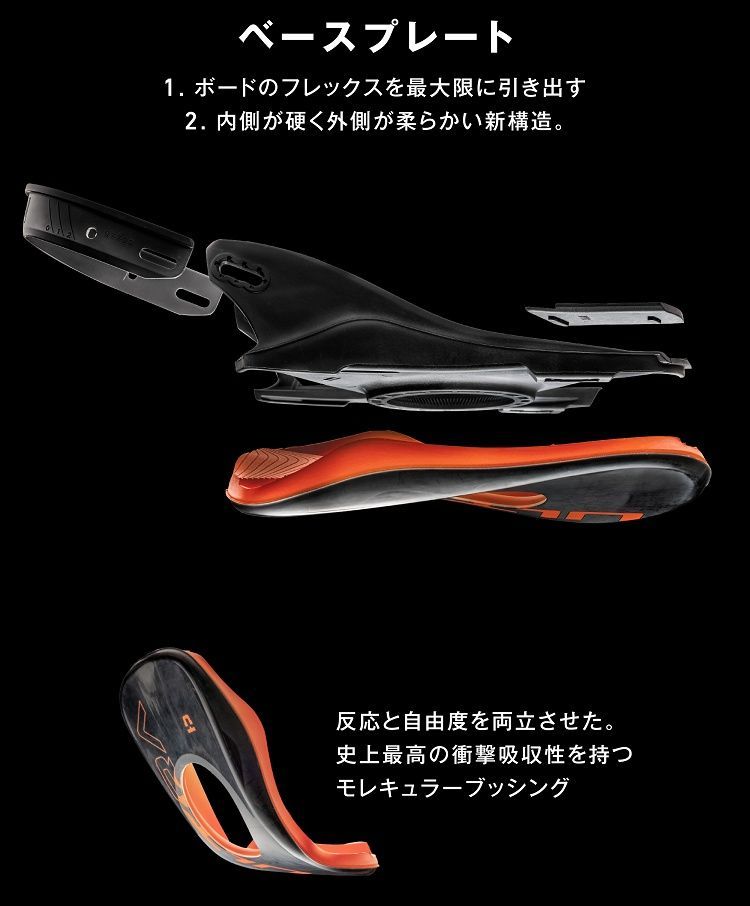 ユニオン バインディング