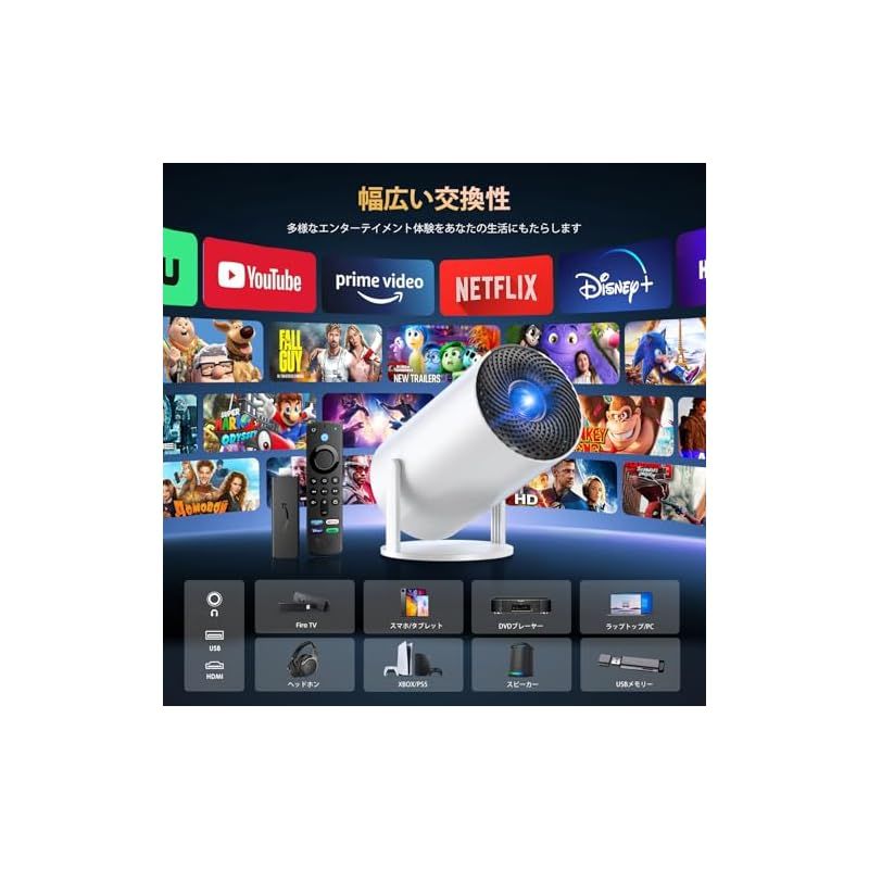 Wi-Fi6瞬時接続 16000LM