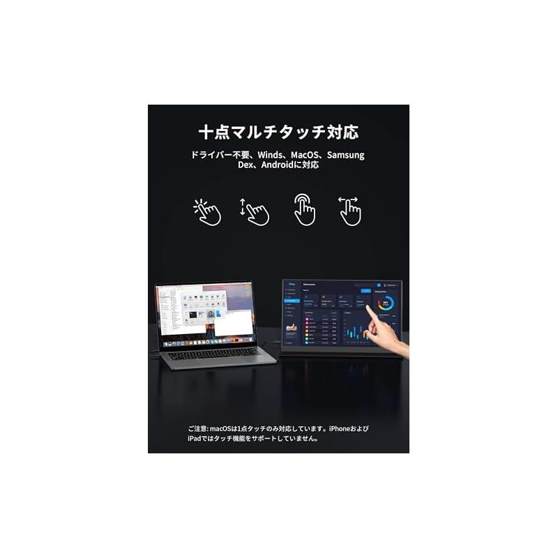 KEEPTIME モバイルモニター