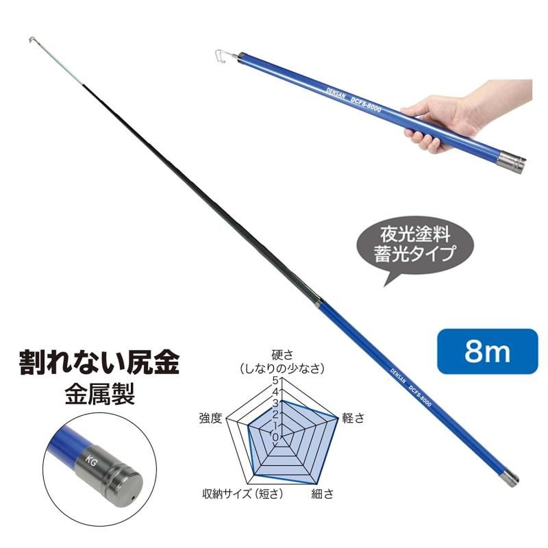 スーパースリムフィッシャー