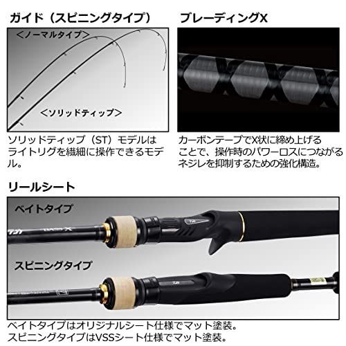 特価商品】ダイワ(DAIWA) バスロッド バスX・Y 672MHB・Y 釣り竿