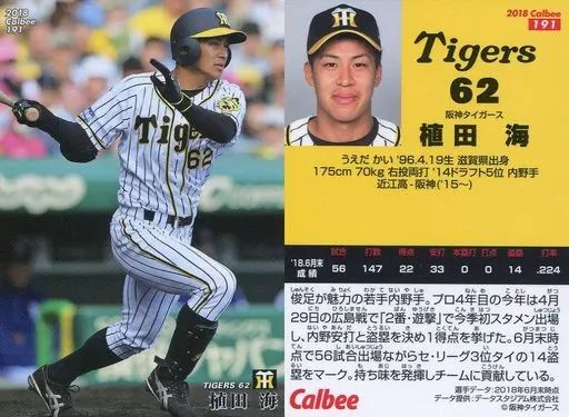 阪神タイガース 植田 L 阪神・植田が“神走塁”連発！ 脇役光った執念ドロー 糸原「植田が