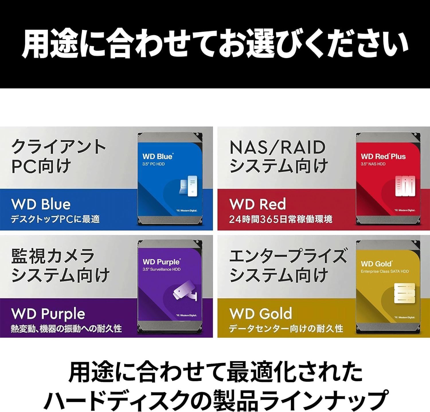 WD