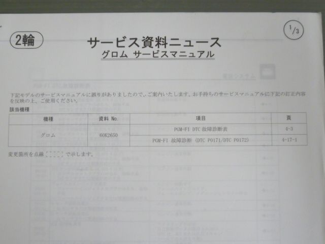 MSX125A-M JC92