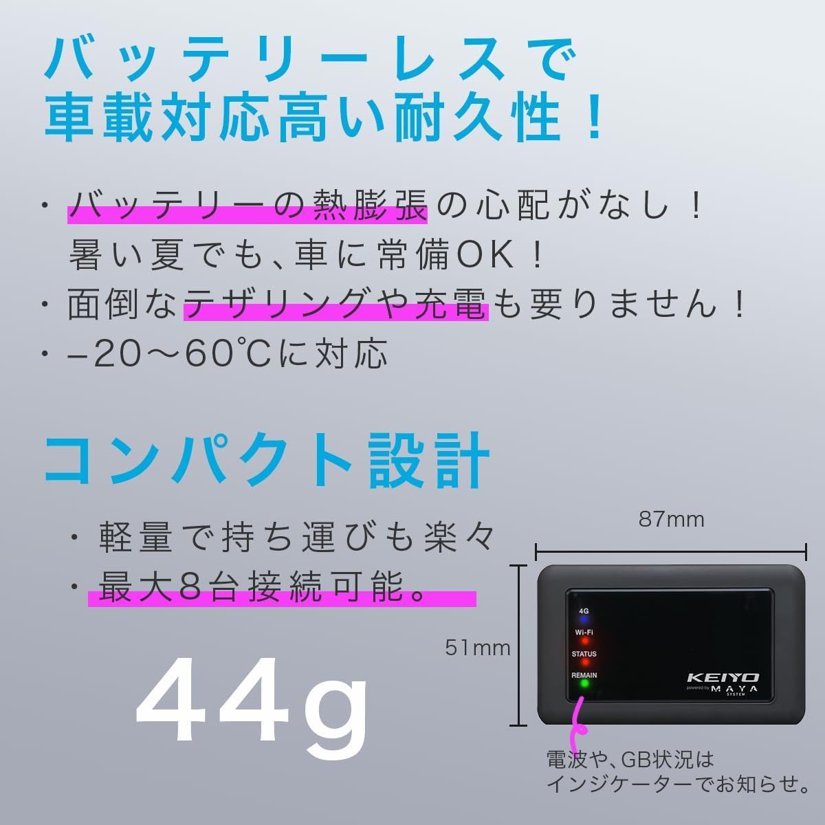 KEIYO車載対応Wi-Fiルーター サクッとWi-Fi バッテリーレス USB電源使用 車用Wi-Fi 買い切り 契約不要 リチャージ式Wi-Fi マルチキャリア切り替え AN-S117 10 GB 有効期間30日 BRIGHTFACE_UK