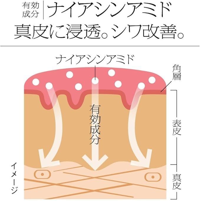 泡セラム