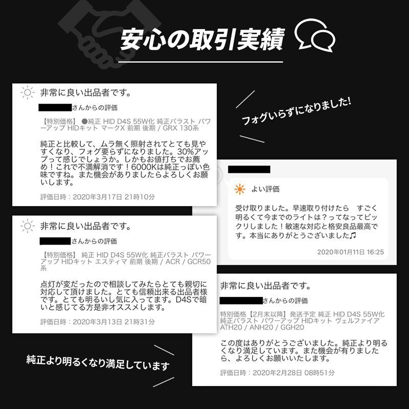 55W化 △ NV350キャラバン / E26系 H24.6～H29.6 光量アップ D2R 純正  