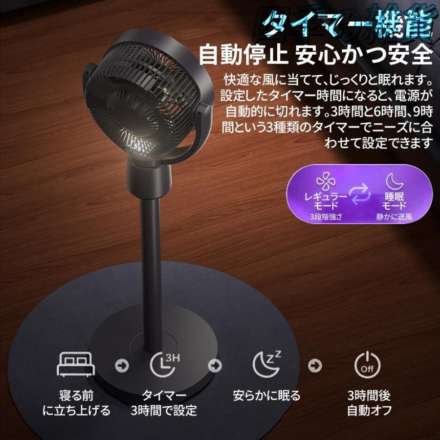 3D首振り リビングファン