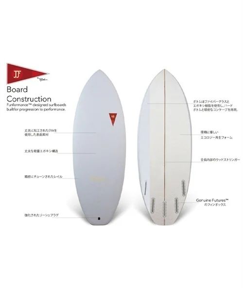 Mindサーフボード Najet Surfboards – nanazero US