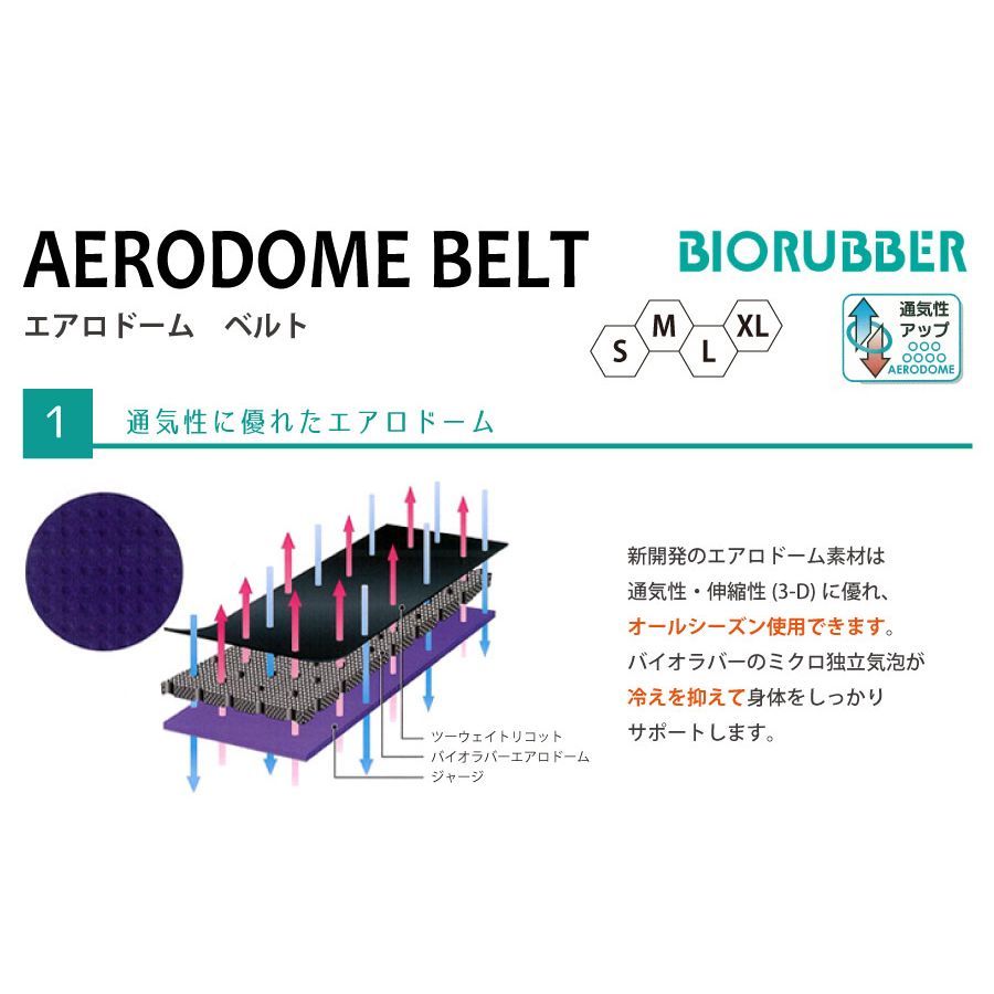 BIORUBBER バイオライバー 山本科学化学工業