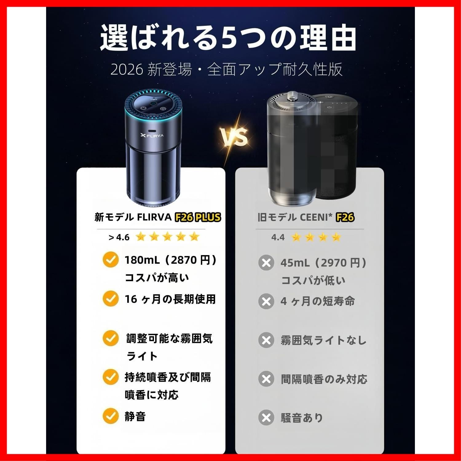 フランス産天然香料