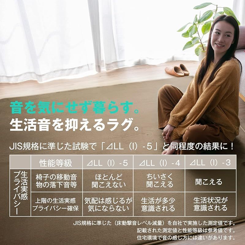 在庫 Colorsroom カーペット ラグ 厚25mm 200×250cm 約3畳 クッションラグ 防音 厚手 撥水加工 防ダニ 抗菌 防臭 低ホルム もちもち ふわっと手触り ホットカーペット対応 低反発と同じ厚み ラグマット こたつ敷きマッ 1