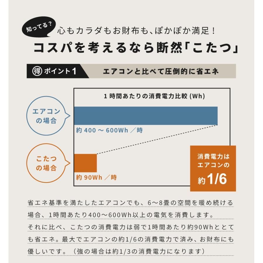 北欧